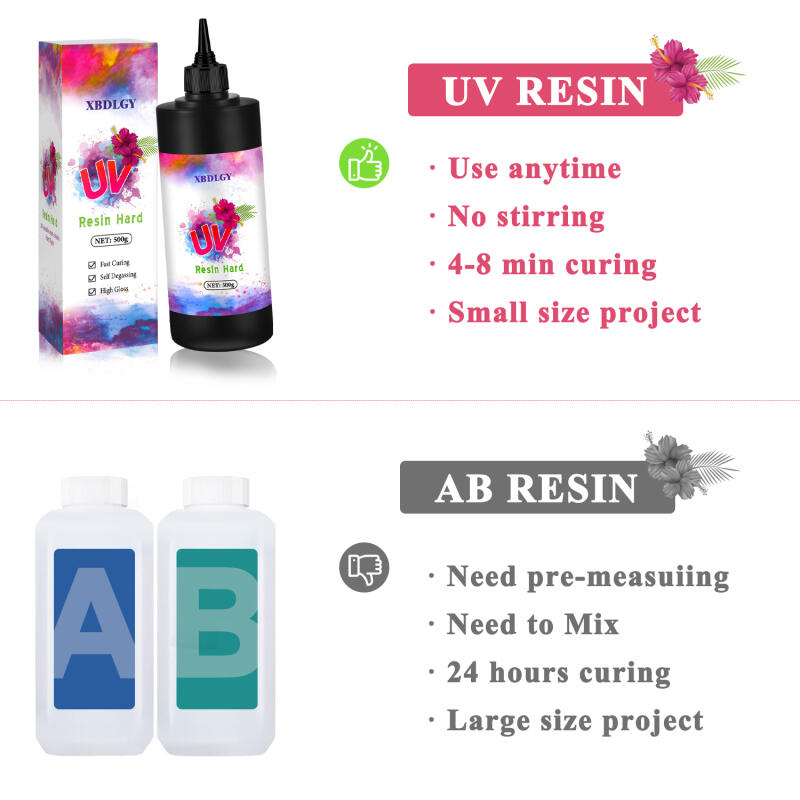 200g/250g/500g UV Resin Hard G - đánh giá và giá Jewelry Making Glue